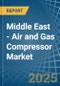 Middle East - Air and Gas Compressor - Market Analysis, Forecast, Size, Trends and Insights - Product Image