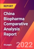 China Biopharma Comparative Analysis Report- Product Image