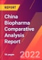 China Biopharma Comparative Analysis Report - Product Thumbnail Image