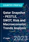 Qatar Snapshot - PESTLE, SWOT, Risk and Macroeconomic Trends Analysis - Product Thumbnail Image