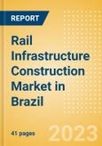 Rail Infrastructure Construction Market in Brazil - Market Size and Forecasts to 2026 (including New Construction, Repair and Maintenance, Refurbishment and Demolition and Materials, Equipment and Services costs)- Product Image