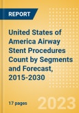 United States of America (USA) Airway Stent Procedures Count by Segments (Malignant Airway Obstruction Stenting Procedures and Airway Stenting Procedures for Other Indications) and Forecast, 2015-2030- Product Image
