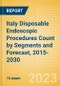 Italy Disposable Endoscopic Procedures Count by Segments (Procedures Performed Using Disposable Laryngoscopes, Esophagoscopes, Duodenoscopes, Bronchoscopes, Ureteroscopes and Others) and Forecast, 2015-2030 - Product Thumbnail Image