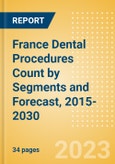 France Dental Procedures Count by Segments (Dental Bone Graft Substitutes, Dental Cosmetic Procedures, Prefabricated Crown and Bridge Materials Procedures, Dental Implants and Abutments Procedures and Dental Membrane Procedures) and Forecast, 2015-2030- Product Image