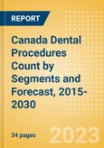 Canada Dental Procedures Count by Segments (Dental Bone Graft Substitutes, Dental Cosmetic Procedures, Prefabricated Crown and Bridge Materials Procedures, Dental Implants and Abutments Procedures and Dental Membrane Procedures) and Forecast, 2015-2030- Product Image