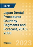 Japan Dental Procedures Count by Segments (Dental Bone Graft Substitutes, Dental Cosmetic Procedures, Prefabricated Crown and Bridge Materials Procedures, Dental Implants and Abutments Procedures and Dental Membrane Procedures) and Forecast, 2015-2030- Product Image