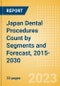 Japan Dental Procedures Count by Segments (Dental Bone Graft Substitutes, Dental Cosmetic Procedures, Prefabricated Crown and Bridge Materials Procedures, Dental Implants and Abutments Procedures and Dental Membrane Procedures) and Forecast, 2015-2030 - Product Thumbnail Image