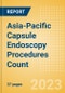 Asia-Pacific (APAC) Capsule Endoscopy Procedures Count by Segments (Capsule Endoscopy Procedures for Obscure Gastrointestinal Bleeding, Barrett's Esophagus, Inflammatory Bowel Disease (IBD) and Other Indications) and Forecast, 2015-2030 - Product Thumbnail Image