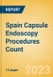 Spain Capsule Endoscopy Procedures Count by Segments (Capsule Endoscopy Procedures for Obscure Gastrointestinal Bleeding, Barrett's Esophagus, Inflammatory Bowel Disease (IBD) and Other Indications) and Forecast, 2015-2030 - Product Thumbnail Image