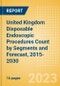United Kingdom (UK) Disposable Endoscopic Procedures Count by Segments (Procedures Performed Using Disposable Laryngoscopes, Esophagoscopes, Duodenoscopes, Bronchoscopes, Ureteroscopes and Others) and Forecast, 2015-2030 - Product Thumbnail Image