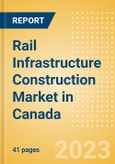 Rail Infrastructure Construction Market in Canada - Market Size and Forecasts to 2026 (including New Construction, Repair and Maintenance, Refurbishment and Demolition and Materials, Equipment and Services costs)- Product Image