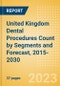 United Kingdom (UK) Dental Procedures Count by Segments (Dental Bone Graft Substitutes, Dental Cosmetic Procedures, Prefabricated Crown and Bridge Materials Procedures, Dental Implants and Abutments Procedures and Dental Membrane Procedures) and Forecast, 2015-2030 - Product Thumbnail Image