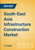 South-East Asia Infrastructure Construction Market Size, Trends and Analysis by Key Countries, Sector (Railway, Roads, Water and Sewage, Electricity and Power, Others), and Segment 2021-2026- Product Image