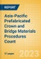 Asia-Pacific (APAC) Prefabricated Crown and Bridge Materials Procedures Count by Segments (Permanent Crowns and Permanent Bridges) and Forecast, 2015-2030 - Product Image