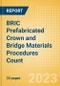 BRIC Prefabricated Crown and Bridge Materials Procedures Count by Segments (Permanent Crowns and Permanent Bridges) and Forecast, 2015-2030 - Product Thumbnail Image
