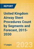 United Kingdom (UK) Airway Stent Procedures Count by Segments (Malignant Airway Obstruction Stenting Procedures and Airway Stenting Procedures for Other Indications) and Forecast, 2015-2030- Product Image
