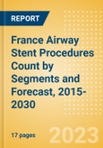 France Airway Stent Procedures Count by Segments (Malignant Airway Obstruction Stenting Procedures and Airway Stenting Procedures for Other Indications) and Forecast, 2015-2030- Product Image