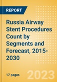 Russia Airway Stent Procedures Count by Segments (Malignant Airway Obstruction Stenting Procedures and Airway Stenting Procedures for Other Indications) and Forecast, 2015-2030- Product Image