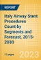 Italy Airway Stent Procedures Count by Segments (Malignant Airway Obstruction Stenting Procedures and Airway Stenting Procedures for Other Indications) and Forecast, 2015-2030 - Product Thumbnail Image