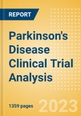 Parkinson's Disease Clinical Trial Analysis by Trial Phase, Trial Status, Trial Counts, End Points, Status, Sponsor Type and Top Countries, 2023 Update- Product Image