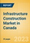 Infrastructure Construction Market in Canada - Market Size and Forecasts to 2026 - Product Thumbnail Image