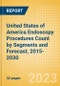 United States of America (USA) Endoscopy Procedures Count by Segments (Capsule Endoscopy Procedures, Disposable Endoscopic Procedures and Endoscopic Hemostasis Procedures) and Forecast, 2015-2030 - Product Thumbnail Image