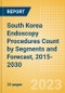 South Korea Endoscopy Procedures Count by Segments (Capsule Endoscopy Procedures, Disposable Endoscopic Procedures and Endoscopic Hemostasis Procedures) and Forecast, 2015-2030 - Product Thumbnail Image