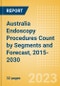 Australia Endoscopy Procedures Count by Segments (Capsule Endoscopy Procedures, Disposable Endoscopic Procedures and Endoscopic Hemostasis Procedures) and Forecast, 2015-2030 - Product Thumbnail Image