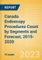 Canada Endoscopy Procedures Count by Segments (Capsule Endoscopy Procedures, Disposable Endoscopic Procedures and Endoscopic Hemostasis Procedures) and Forecast, 2015-2030 - Product Thumbnail Image