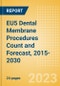 EU5 Dental Membrane Procedures Count and Forecast, 2015-2030 - Product Thumbnail Image
