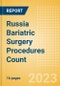 Russia Bariatric Surgery Procedures Count by Segments (Gastric Balloon Procedures, Gastric Banding Procedures, Roux-en-Y Gastric Bypass (RYGB) Procedures, Sleeve Gastrectomy Procedures and Other Bariatric Surgeries) and Forecast, 2015-2030 - Product Thumbnail Image