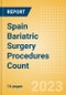 Spain Bariatric Surgery Procedures Count by Segments (Gastric Balloon Procedures, Gastric Banding Procedures, Roux-en-Y Gastric Bypass (RYGB) Procedures, Sleeve Gastrectomy Procedures and Other Bariatric Surgeries) and Forecast, 2015-2030 - Product Thumbnail Image