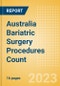 Australia Bariatric Surgery Procedures Count by Segments (Gastric Balloon Procedures, Gastric Banding Procedures, Roux-en-Y Gastric Bypass (RYGB) Procedures, Sleeve Gastrectomy Procedures and Other Bariatric Surgeries) and Forecast, 2015-2030 - Product Thumbnail Image