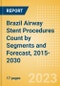 Brazil Airway Stent Procedures Count by Segments (Malignant Airway Obstruction Stenting Procedures and Airway Stenting Procedures for Other Indications) and Forecast, 2015-2030 - Product Thumbnail Image
