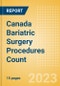 Canada Bariatric Surgery Procedures Count by Segments (Gastric Balloon Procedures, Gastric Banding Procedures, Roux-en-Y Gastric Bypass (RYGB) Procedures, Sleeve Gastrectomy Procedures and Other Bariatric Surgeries) and Forecast, 2015-2030 - Product Thumbnail Image