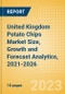 United Kingdom (UK) Potato Chips (Savory Snacks) Market Size, Growth and Forecast Analytics, 2021-2026 - Product Thumbnail Image