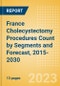 France Cholecystectomy Procedures Count by Segments (Robotic Cholecystectomy Procedures and Non-Robotic Cholecystectomy Procedures) and Forecast, 2015-2030 - Product Thumbnail Image