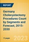 Germany Cholecystectomy Procedures Count by Segments (Robotic Cholecystectomy Procedures and Non-Robotic Cholecystectomy Procedures) and Forecast, 2015-2030 - Product Thumbnail Image