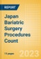 Japan Bariatric Surgery Procedures Count by Segments (Gastric Balloon Procedures, Gastric Banding Procedures, Roux-en-Y Gastric Bypass (RYGB) Procedures, Sleeve Gastrectomy Procedures and Other Bariatric Surgeries) and Forecast, 2015-2030 - Product Image