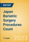 Japan Bariatric Surgery Procedures Count by Segments (Gastric Balloon Procedures, Gastric Banding Procedures, Roux-en-Y Gastric Bypass (RYGB) Procedures, Sleeve Gastrectomy Procedures and Other Bariatric Surgeries) and Forecast, 2015-2030 - Product Thumbnail Image