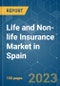 Life and Non-life Insurance Market in Spain - Growth, Trends, COVID-19 Impact, and Forecasts (2023-2028) - Product Image