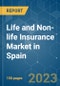 Life and Non-life Insurance Market in Spain - Growth, Trends, COVID-19 Impact, and Forecasts (2023-2028) - Product Thumbnail Image