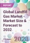 Global Landfill Gas Market - Market Size & Forecast to 2032 - Product Image