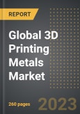Global 3D Printing Metals Market (2023 Edition): Analysis By Technology (Power Bed, Deposition, Binder Jet), Metal Type (Titanium, Nickel, Stainless Steel, Aluminum, Others), End-Use Industry: Market Size, Insights, Competition, Covid-19 Impact and Forecast (2023-2028)- Product Image