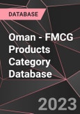 Oman - FMCG Products Category Database- Product Image
