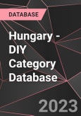 Hungary - DIY Category Database- Product Image
