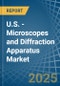 U.S. - Microscopes and Diffraction Apparatus - Market Analysis, Forecast, Size, Trends and Insights - Product Thumbnail Image