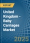 United Kingdom - Baby Carriages - Market Analysis, Forecast, Size, Trends and Insights - Product Thumbnail Image