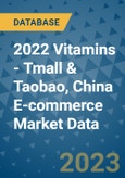 2022 Vitamins - Tmall & Taobao, China E-commerce Market Data- Product Image