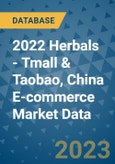 2022 Herbals - Tmall & Taobao, China E-commerce Market Data- Product Image